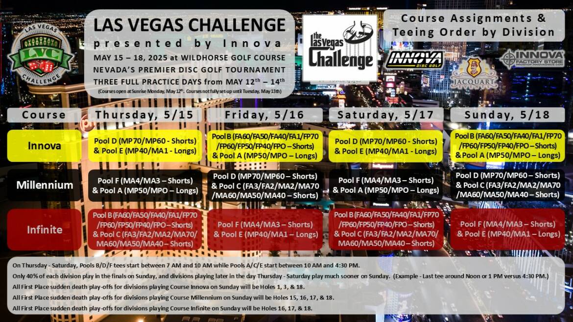 25CourseByOrder.jpeg